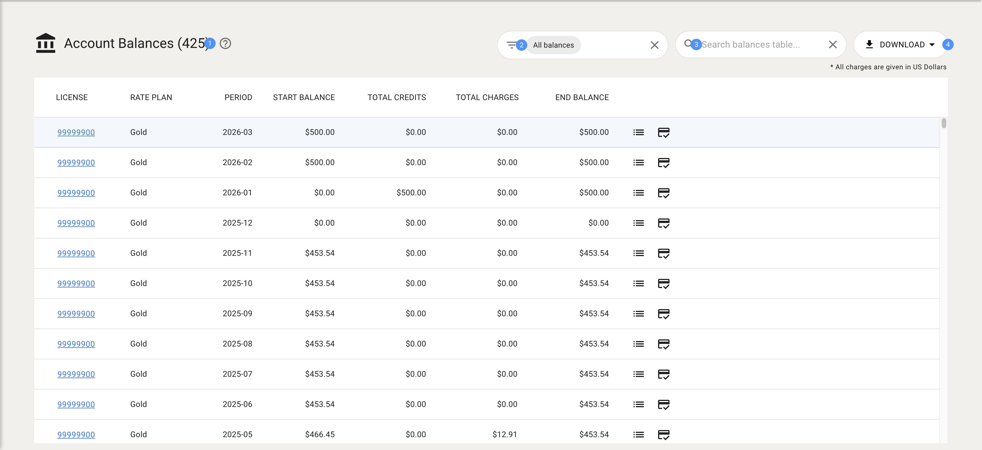 balances example